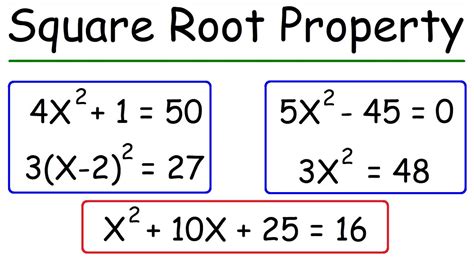 How to Use Square Root Functions in Different Contexts